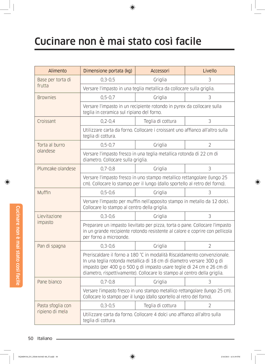 Samsung NQ50J9530BS/ET manual 50  